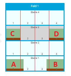 HELP Dokumentation Stepllplatzvisualisierung.png